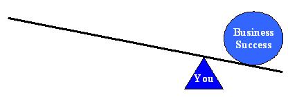 Legitimate Home Business Opportunity: No Leverage System Legitimate Home Business Opportunity: No Leverage System
